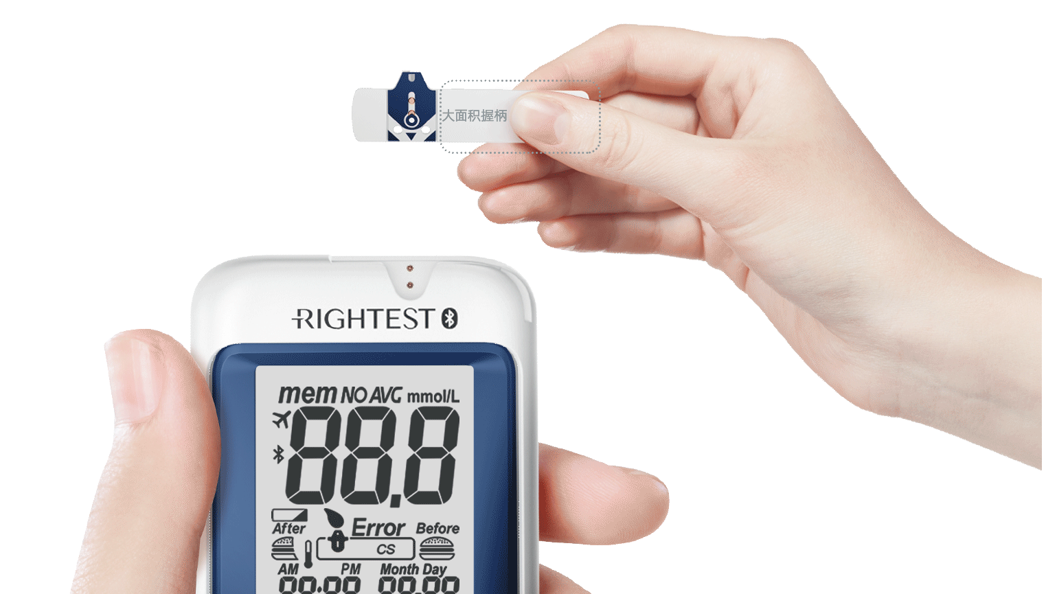 試紙橫插專利技術  血液導入更穩定