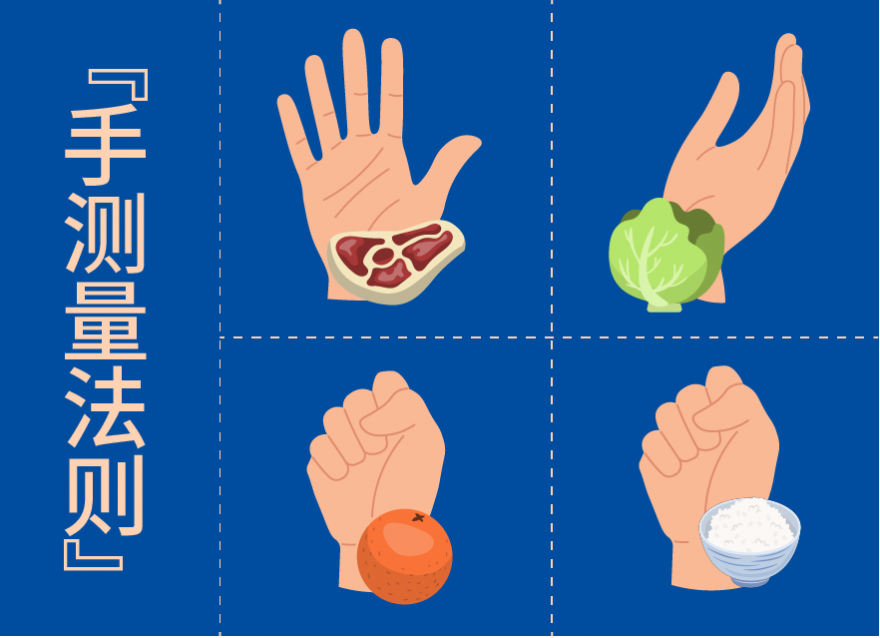 糖友能否做一個(gè)肉食主義者？