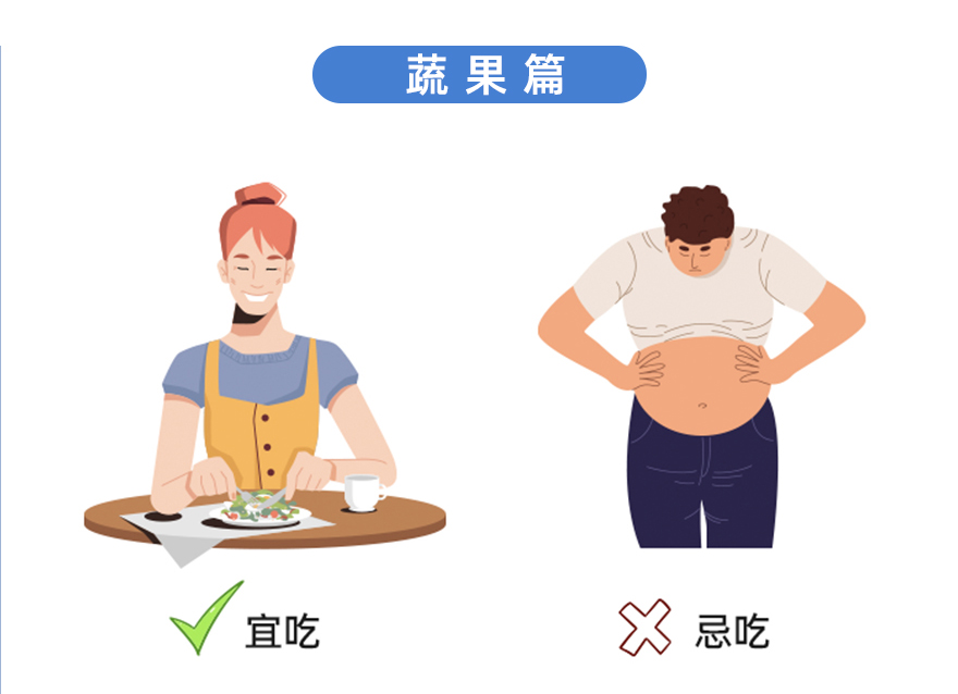 蔬果升糖一覽表，飲食不怕血糖高的秘密！