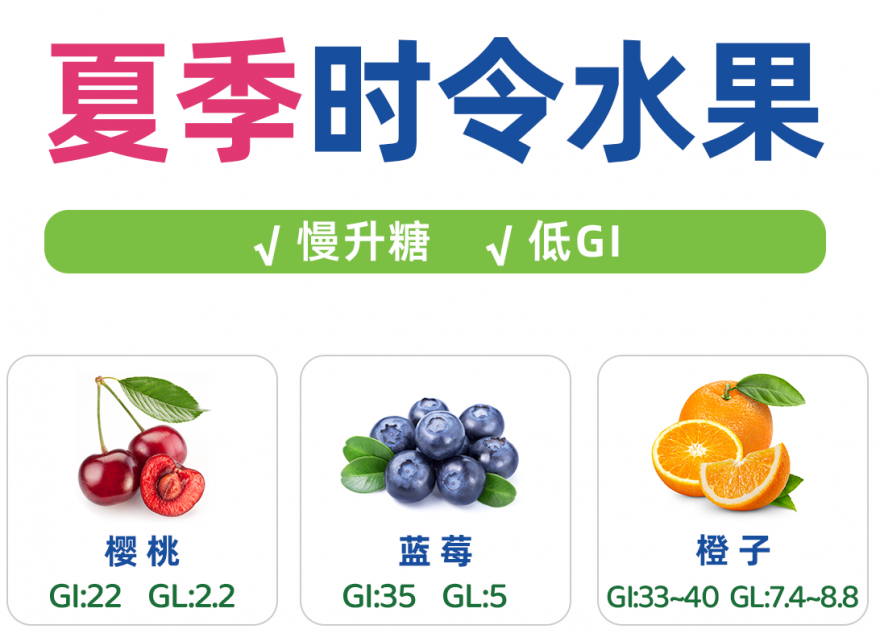 這6種時令水果，升糖很慢，特別適合糖友吃