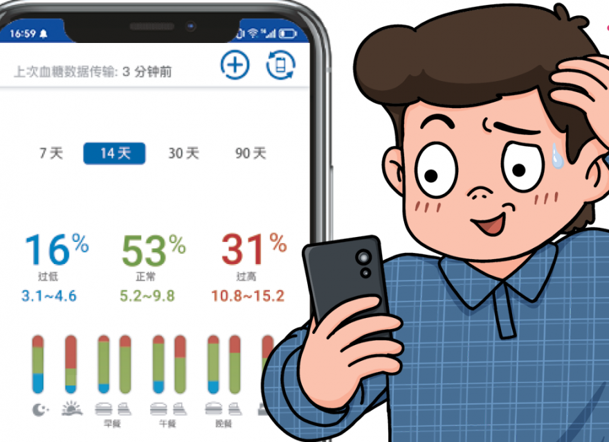 高溫預警！你的血糖還穩定嗎？