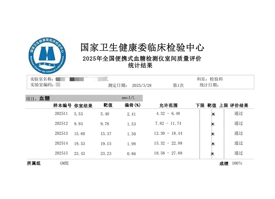  滿分！華廣瑞特血糖監測產品通過國家級室間質評