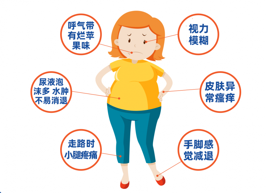 血糖飆高的預警信號，你知道哪些？